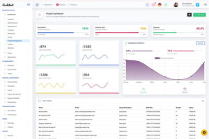 Vude admin dashboard templates