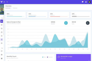 materialpro vuejs admin template